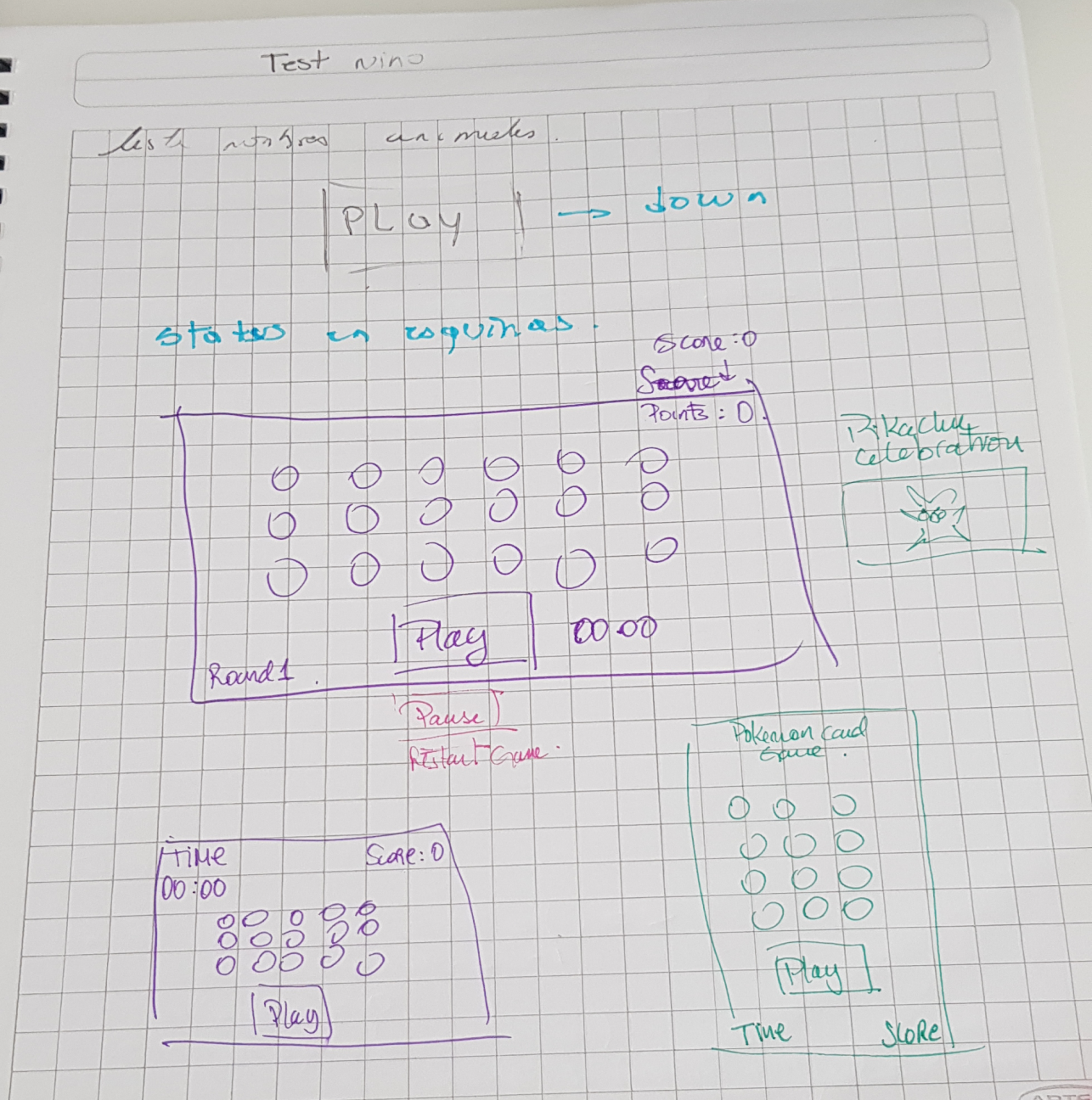 Prototipo papel (card game)