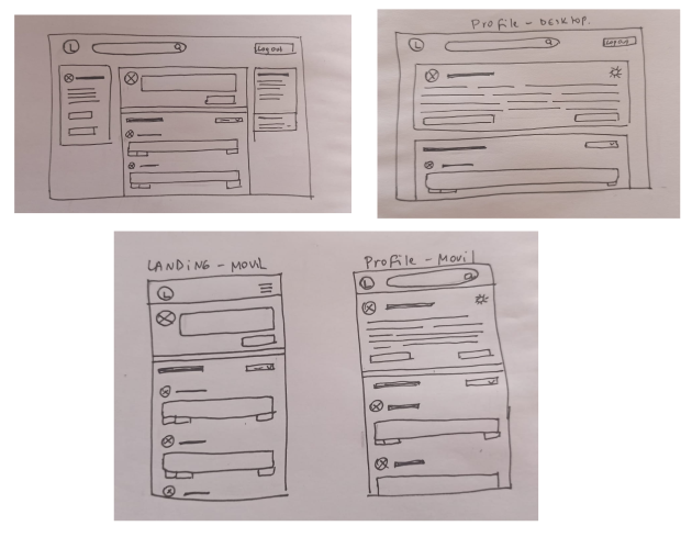 Prototipo en papel