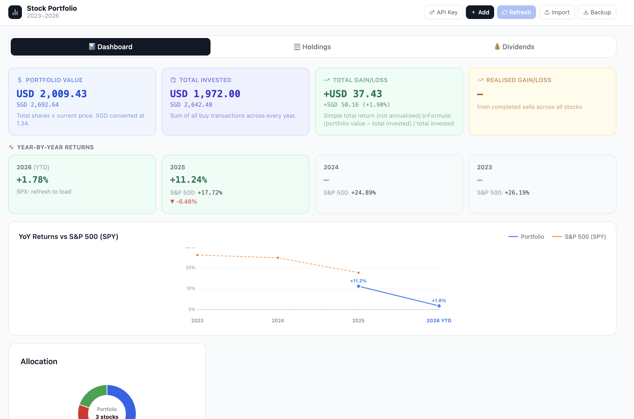 Investment dashboard screenshot