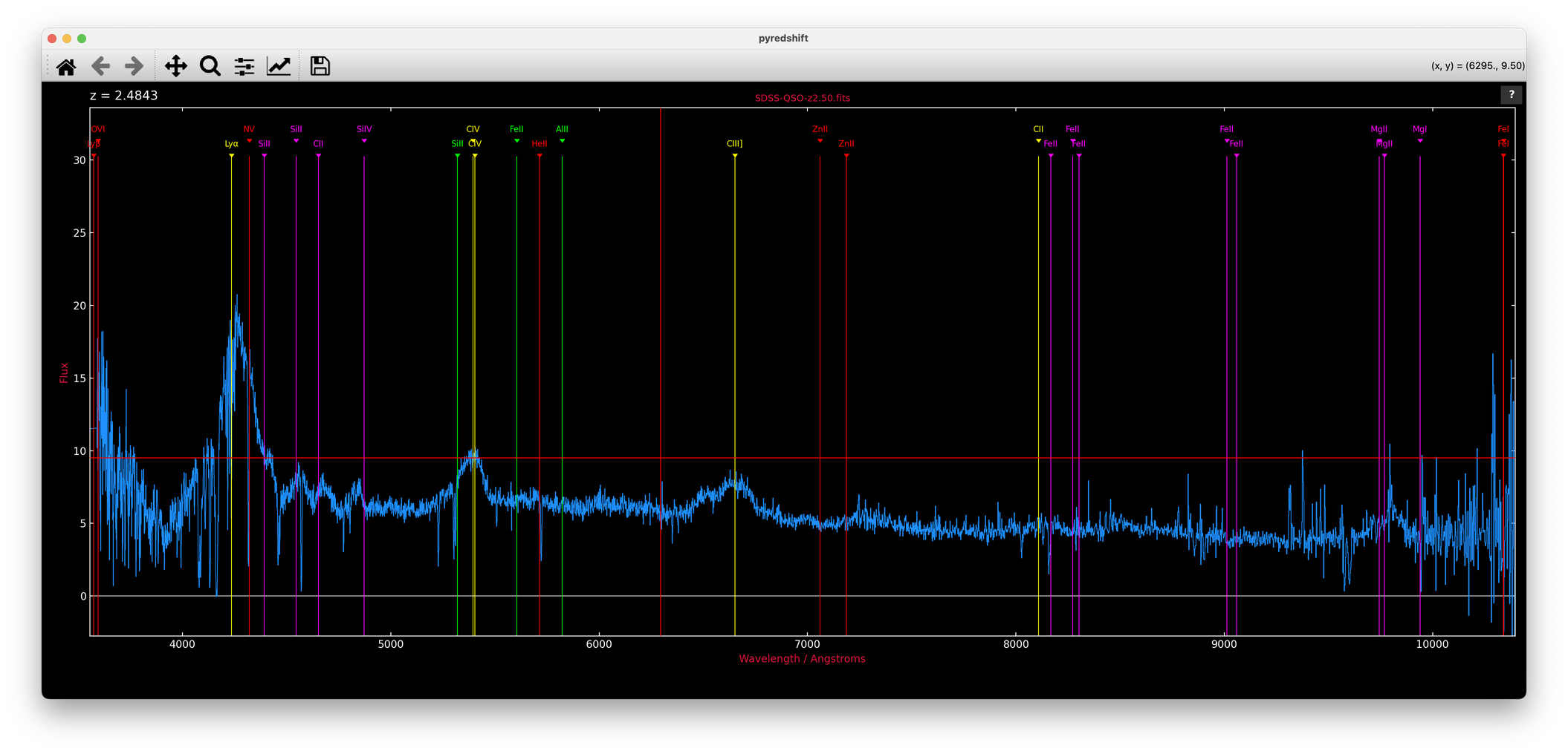 pyredshift showing an SDSS z=2.5 quasar in --retro mode
