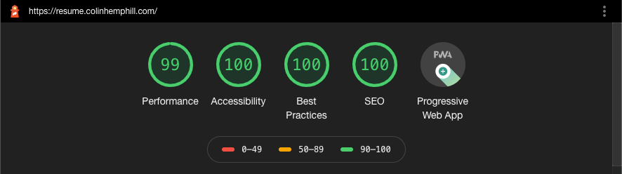 Screenshot of the application's Lighthouse score showing a 99 in "Performance", a 100 in "Accessibility", a 100 in "Best Practices", a 100 in "SEO", and that "Progressive Web App" is active.