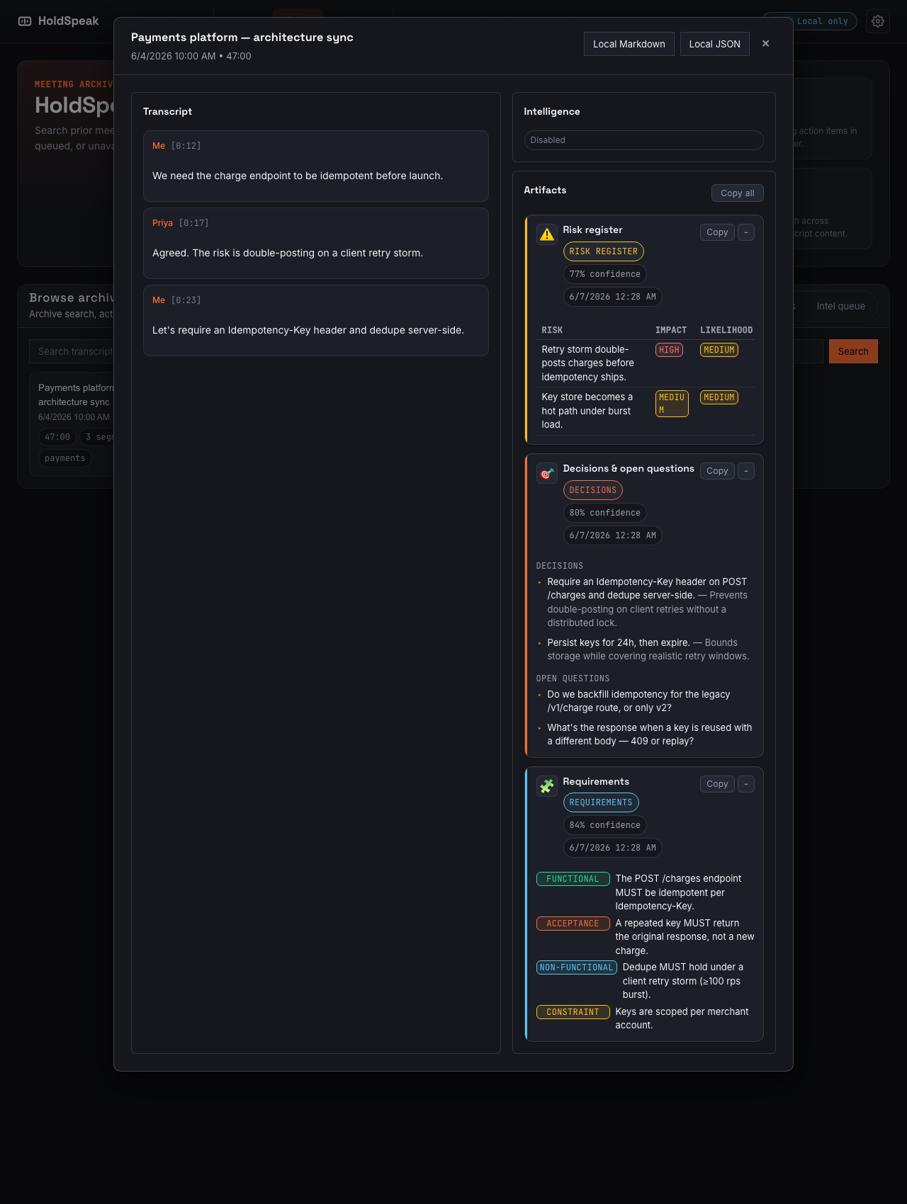 A saved meeting open at /history: the transcript on the left, and on the right a stack of artifact cards (a Risk register table with impact, likelihood, mitigation, and owner; Decisions and open questions; typed Requirements), each with a confidence score and a copy button.