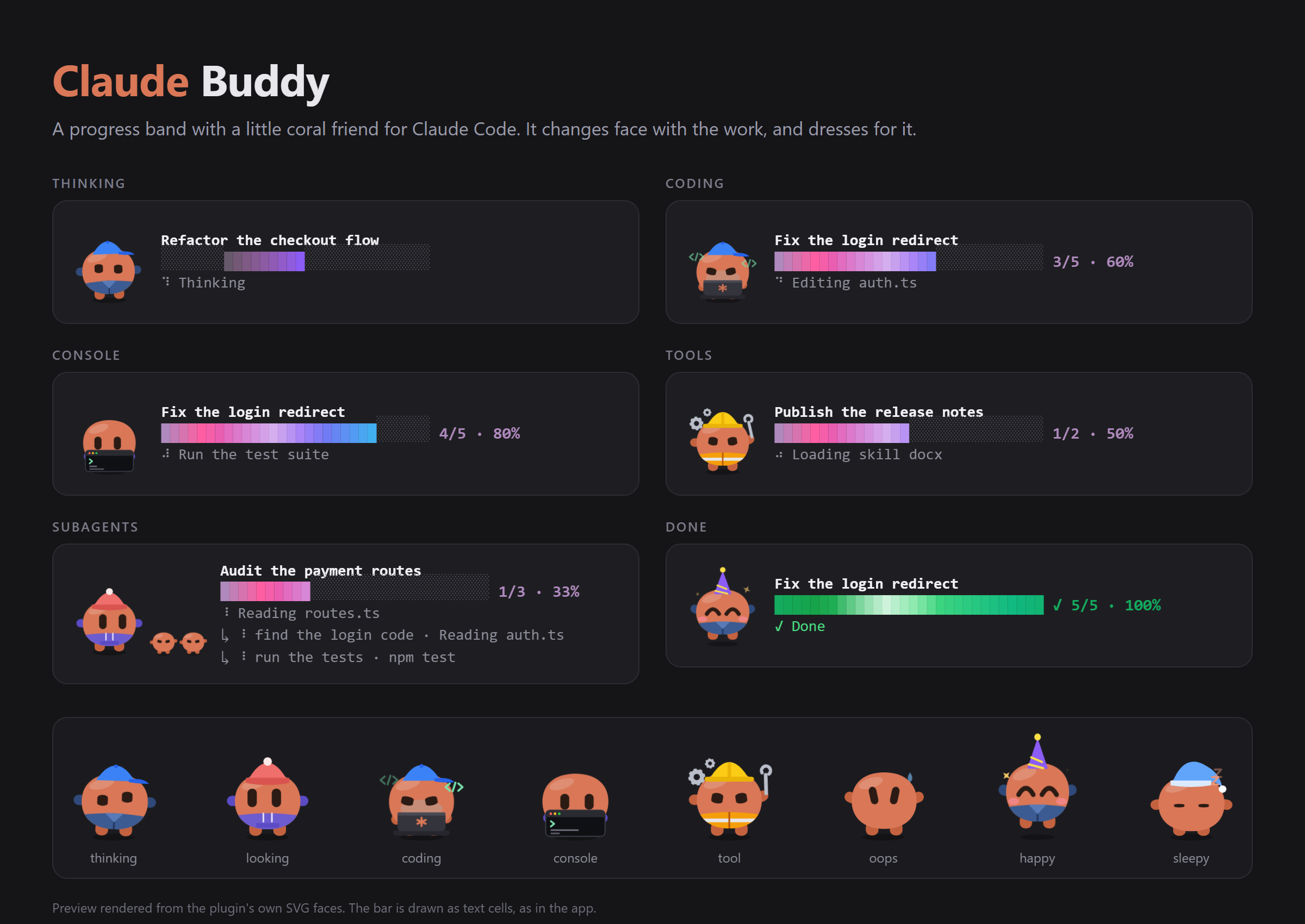 Claude Buddy: the band while thinking, coding, in the console, using tools, running subagents and finished, plus the moods and outfits