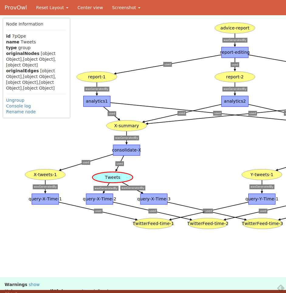 Screenshot of provenance webpage with graph open