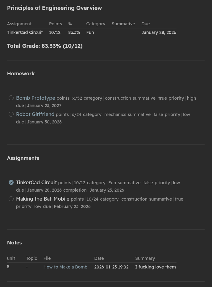 Class Overview POE