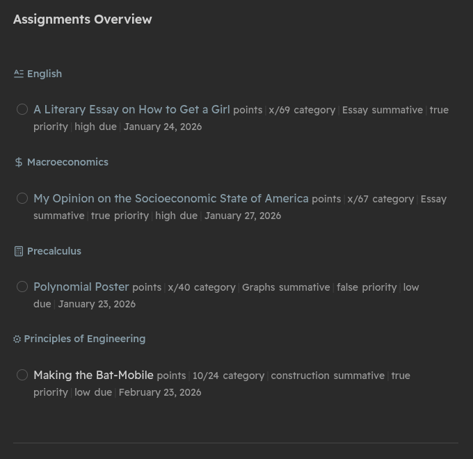 Homepage Assignments Overview