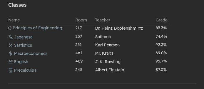 Homepage Classes