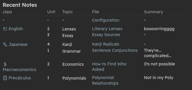 Homepage Recent Notes