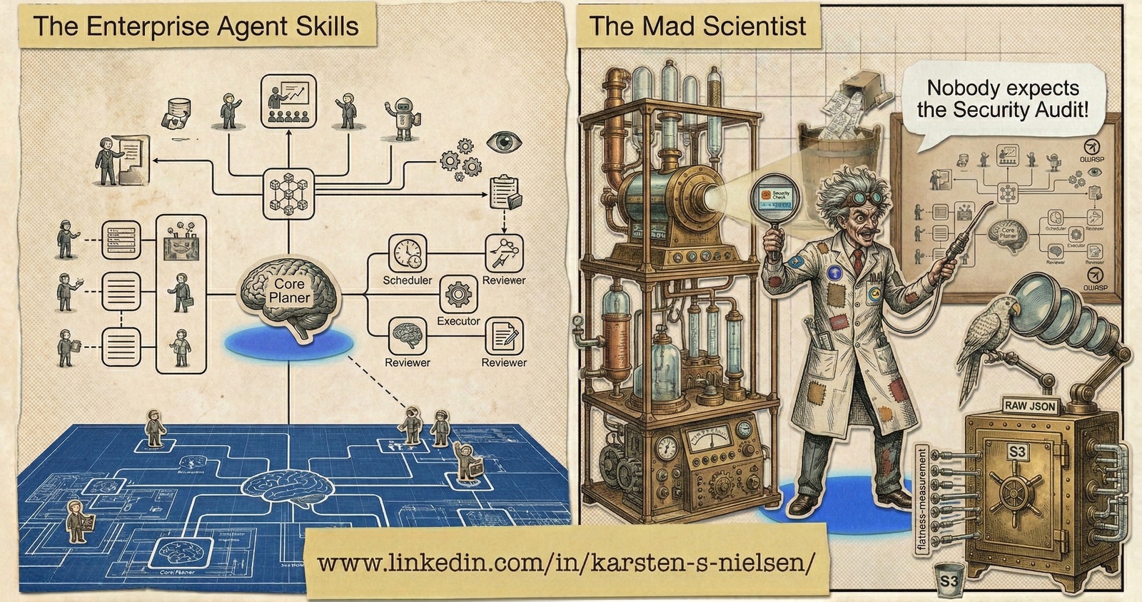 Mad Scientist Skills