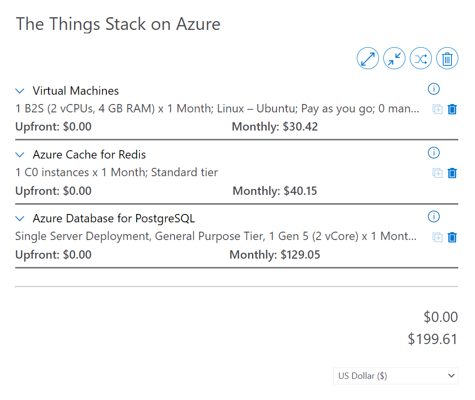 The Things Stack on Azure - Pricing Estimation