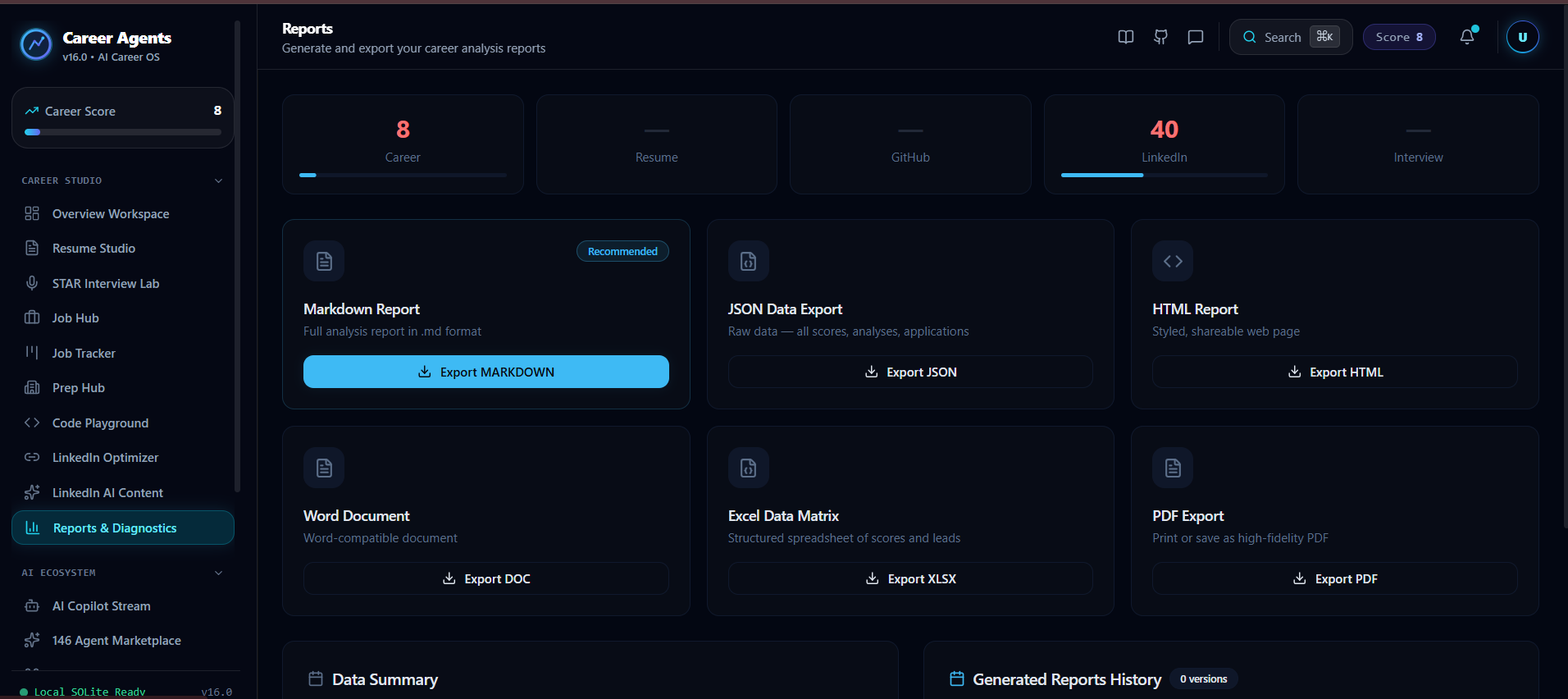 Dashboard Analytics