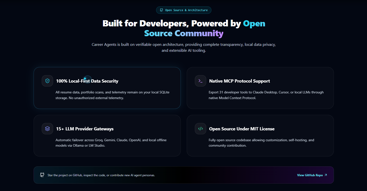 Agent Marketplace Extensions