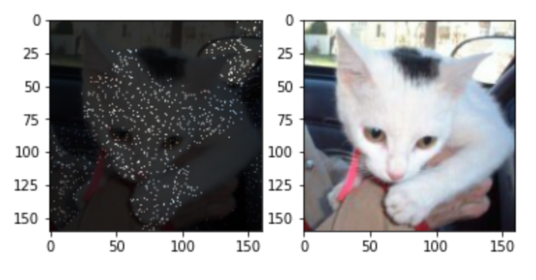 Counterfactual Image Explanation