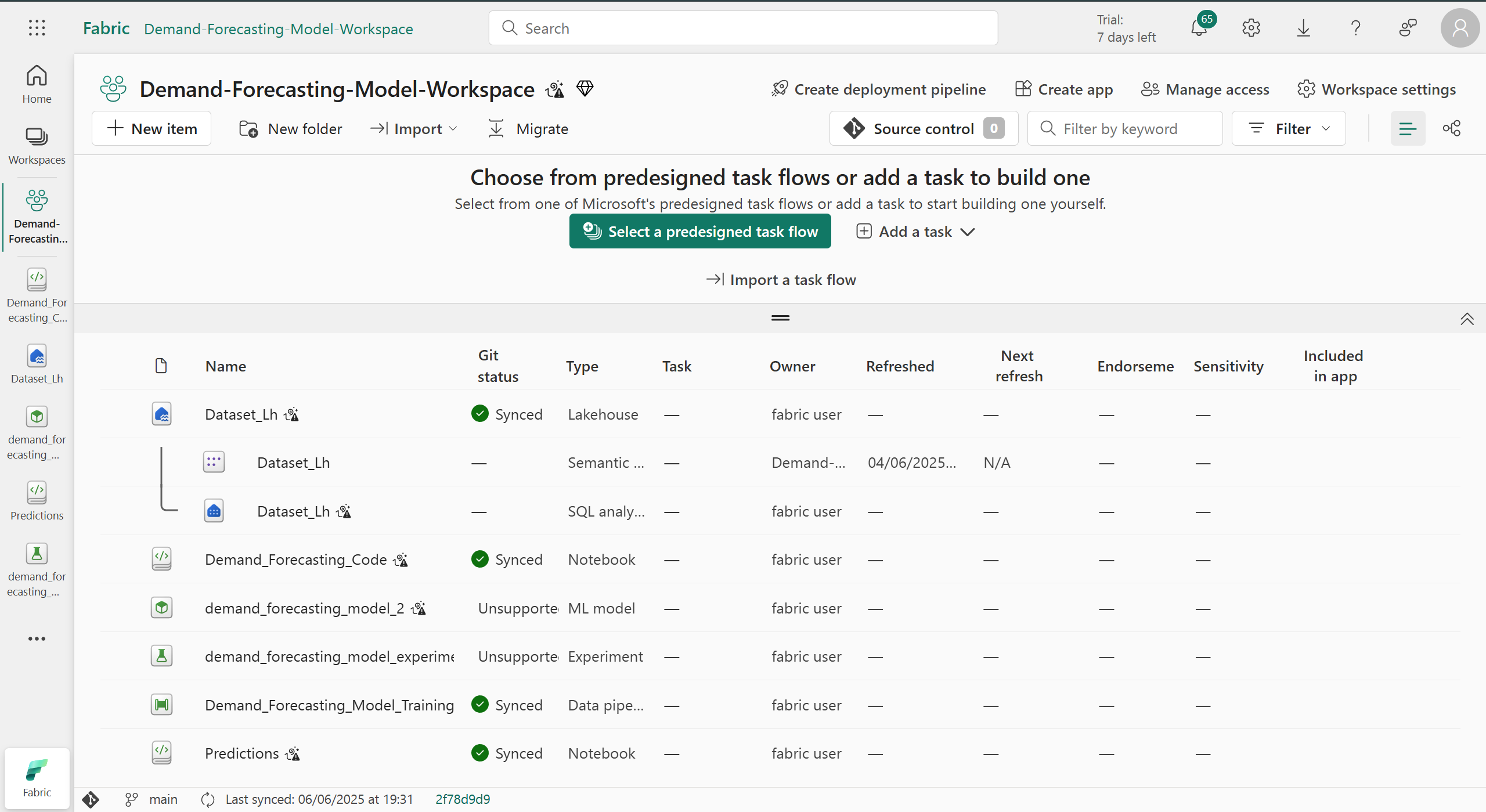 forecasting a decrease microsoft fabric community... GitHub - kartiksharmakk/Demand_Forecasting_Fabric · GitHub