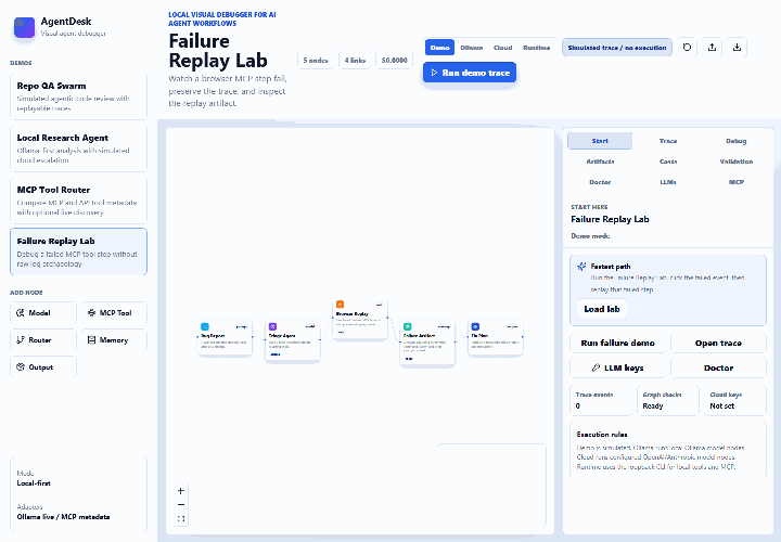AgentDesk failure replay demo loop