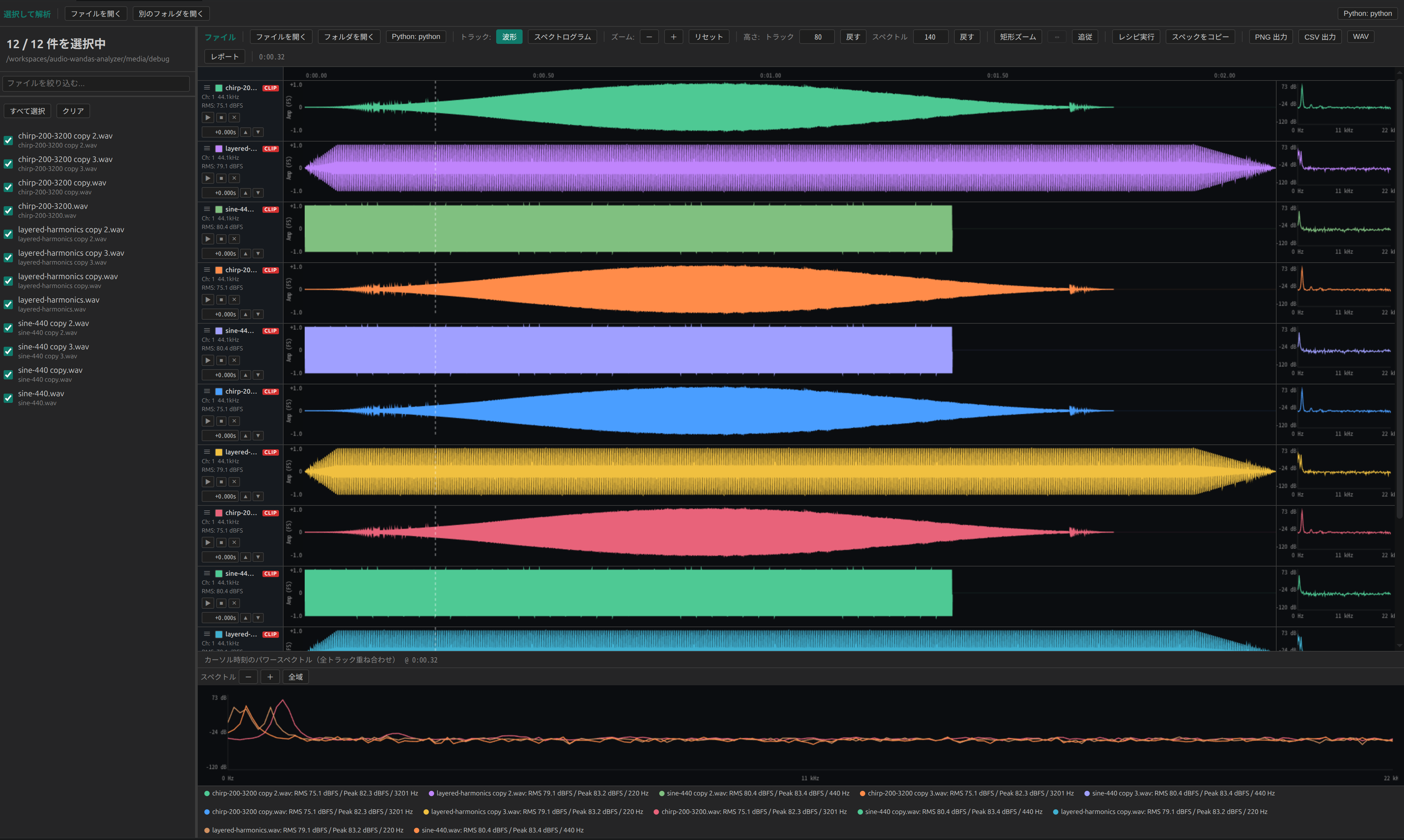 Audio Wandas Analyzer screenshot