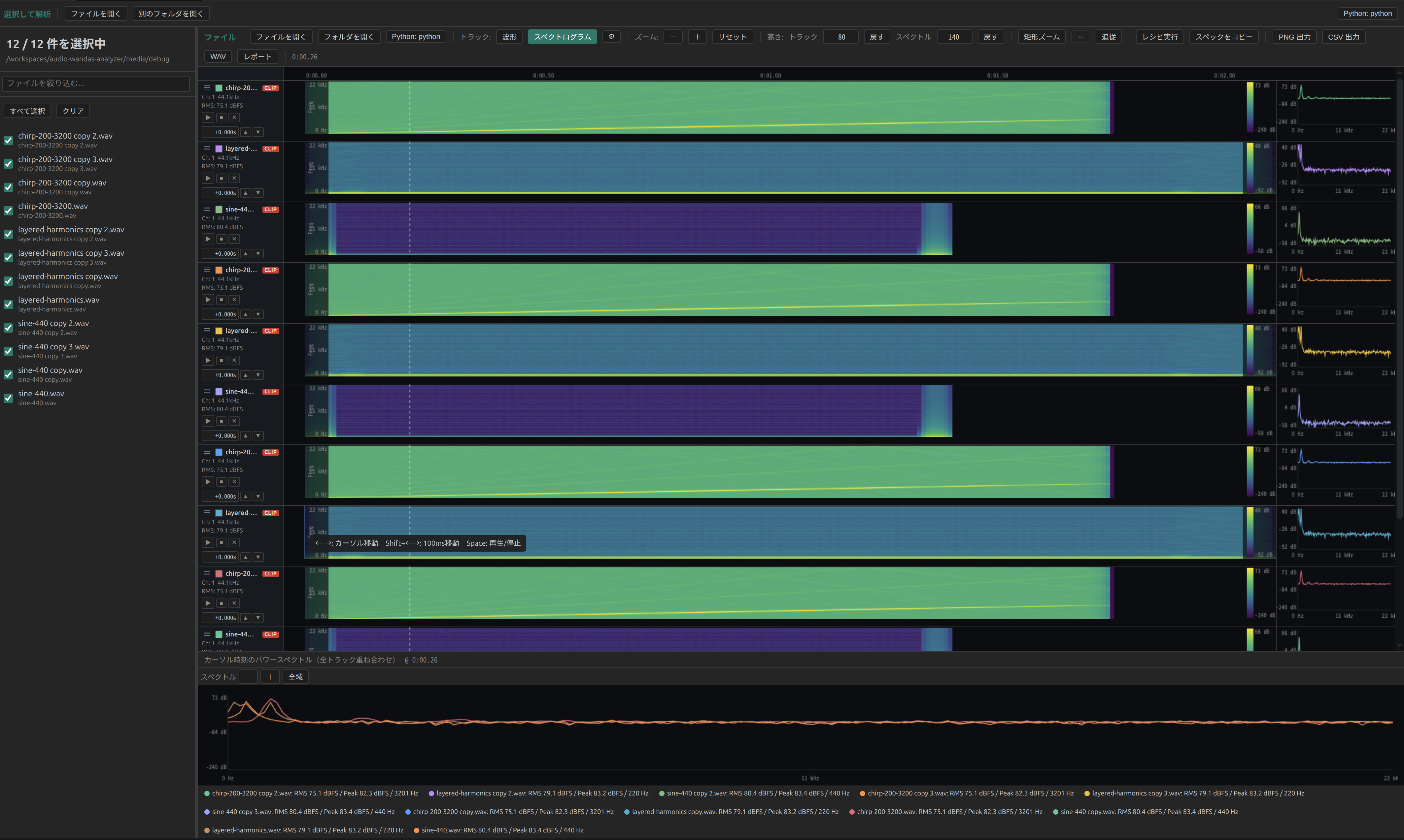 Audio Wandas Analyzer spectrogram screenshot
