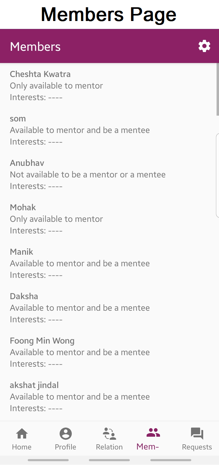 Members Page