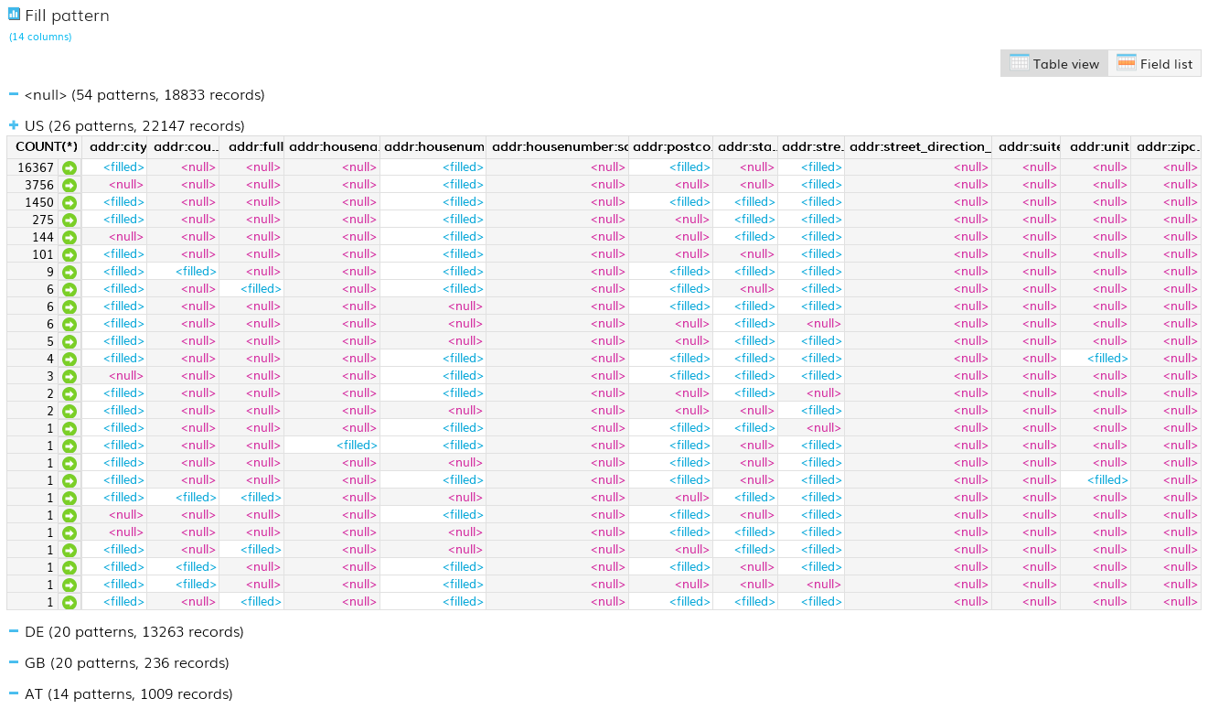 Screenshot - OpenStreetMap (OSM) analysis example