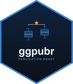 ggpubr hex logo
