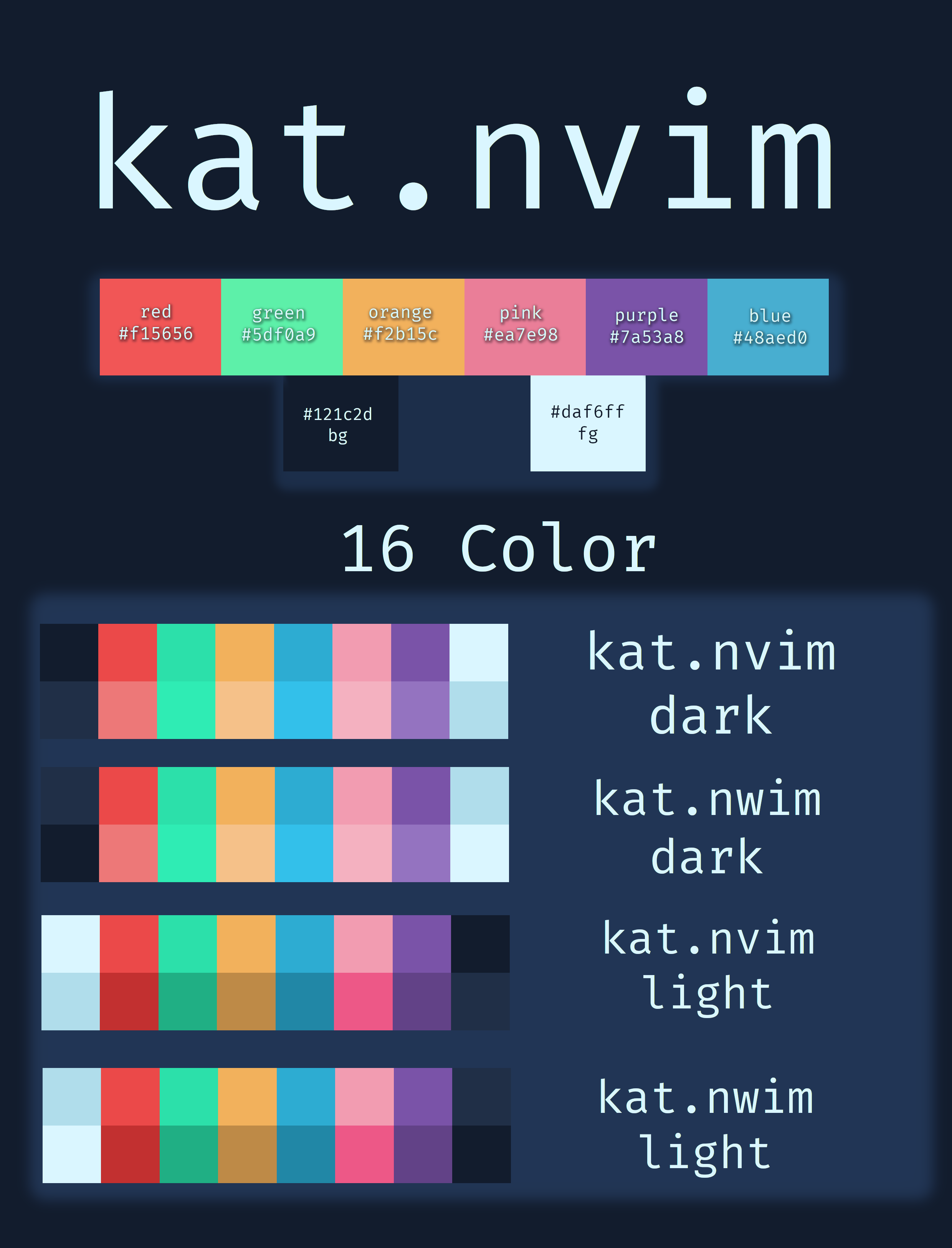 Kat Script 2022