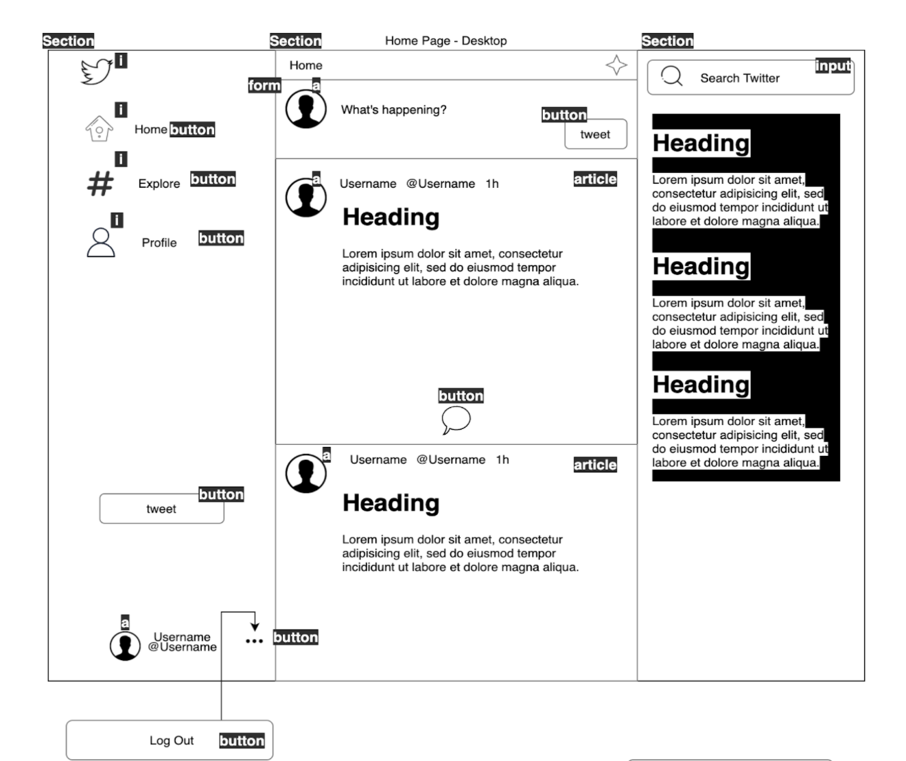 Wireframe4