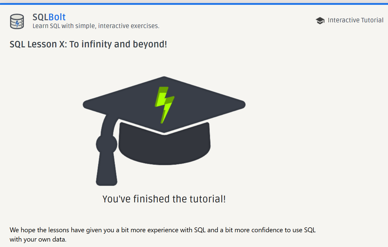 SQL Interactive Tutorial Complete!