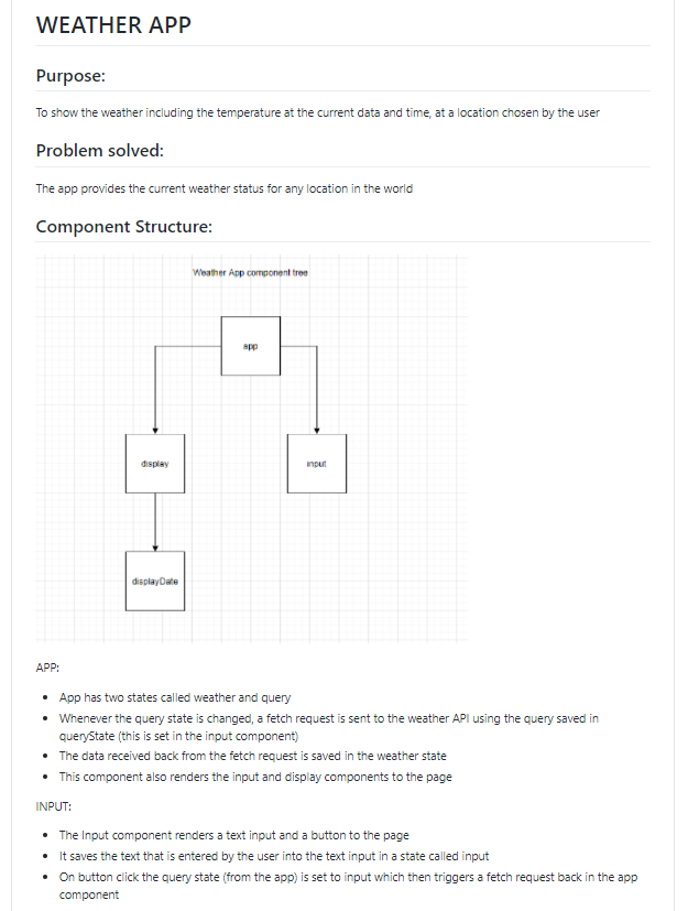 Weather App Docs 1
