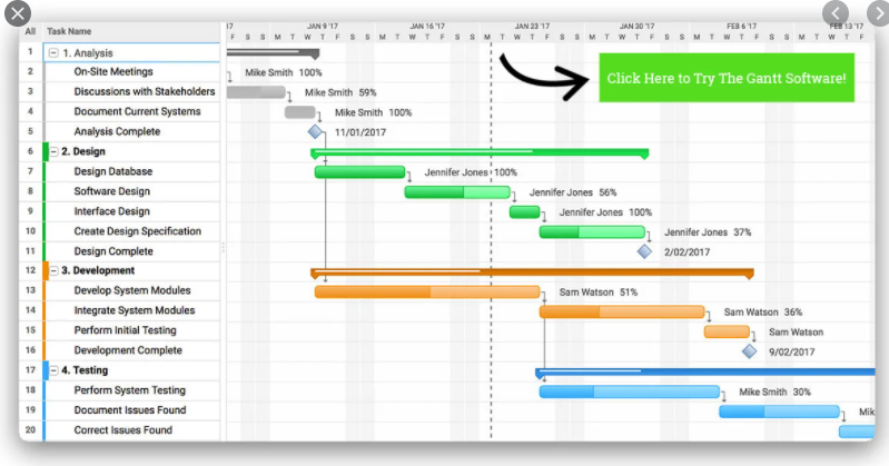 Gantt chart example