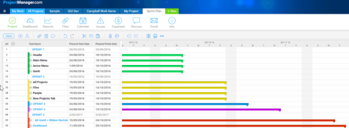 Gantt chart example2