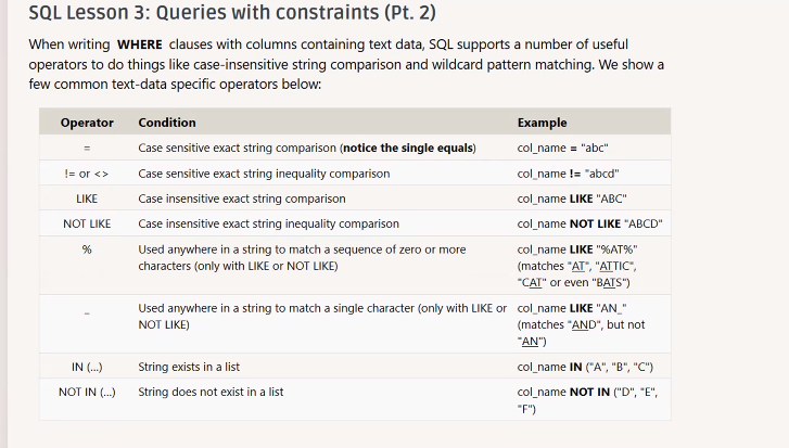 queries with constraints