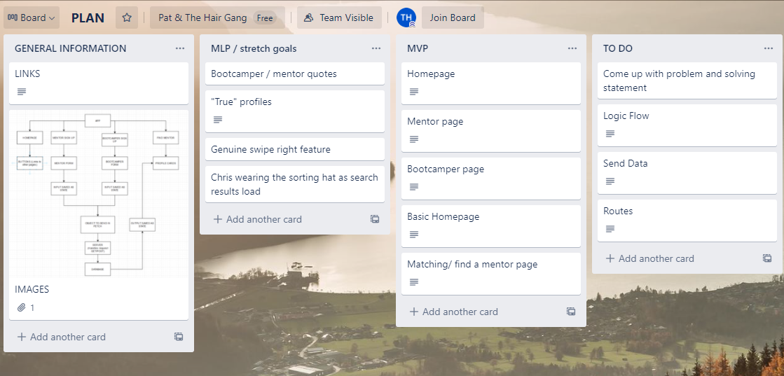 Trello board for SoC Mentor app