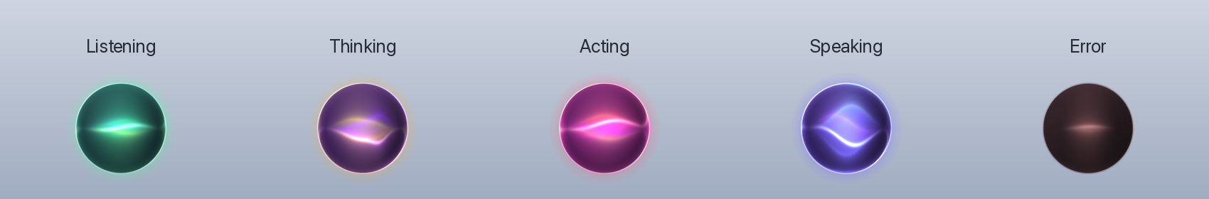 Orb states