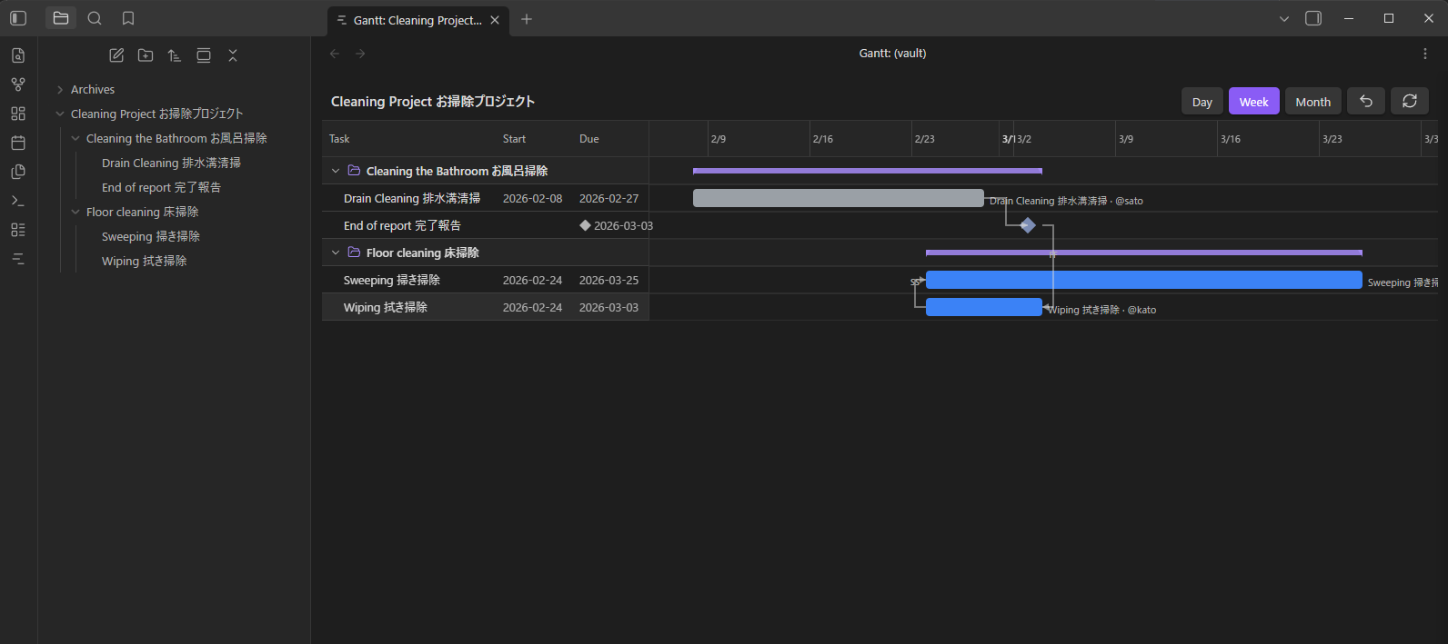The opened Gantt chart with groups, bars, milestones and dependencies