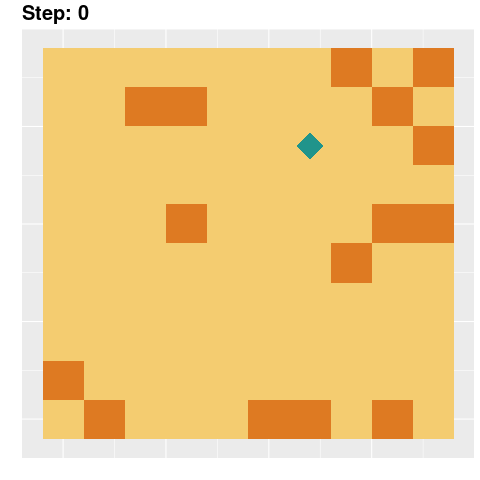 GitHub - ladybug4o4/evolution: genetic algorithm in action