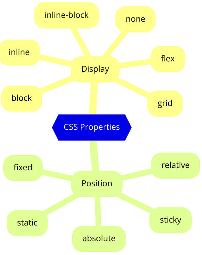 NSqfnp