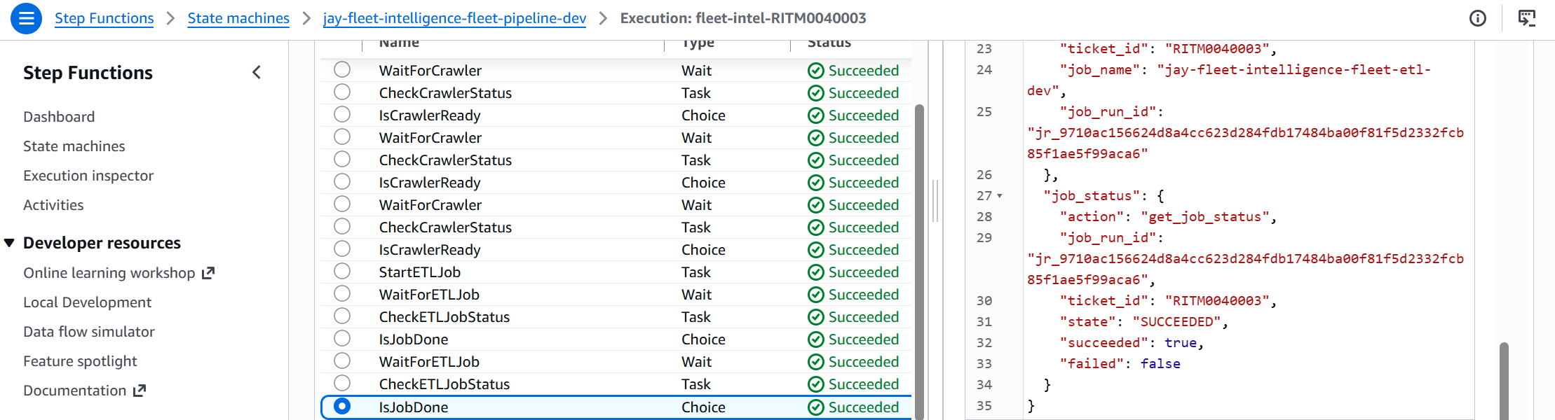 Step Functions execution succeeded