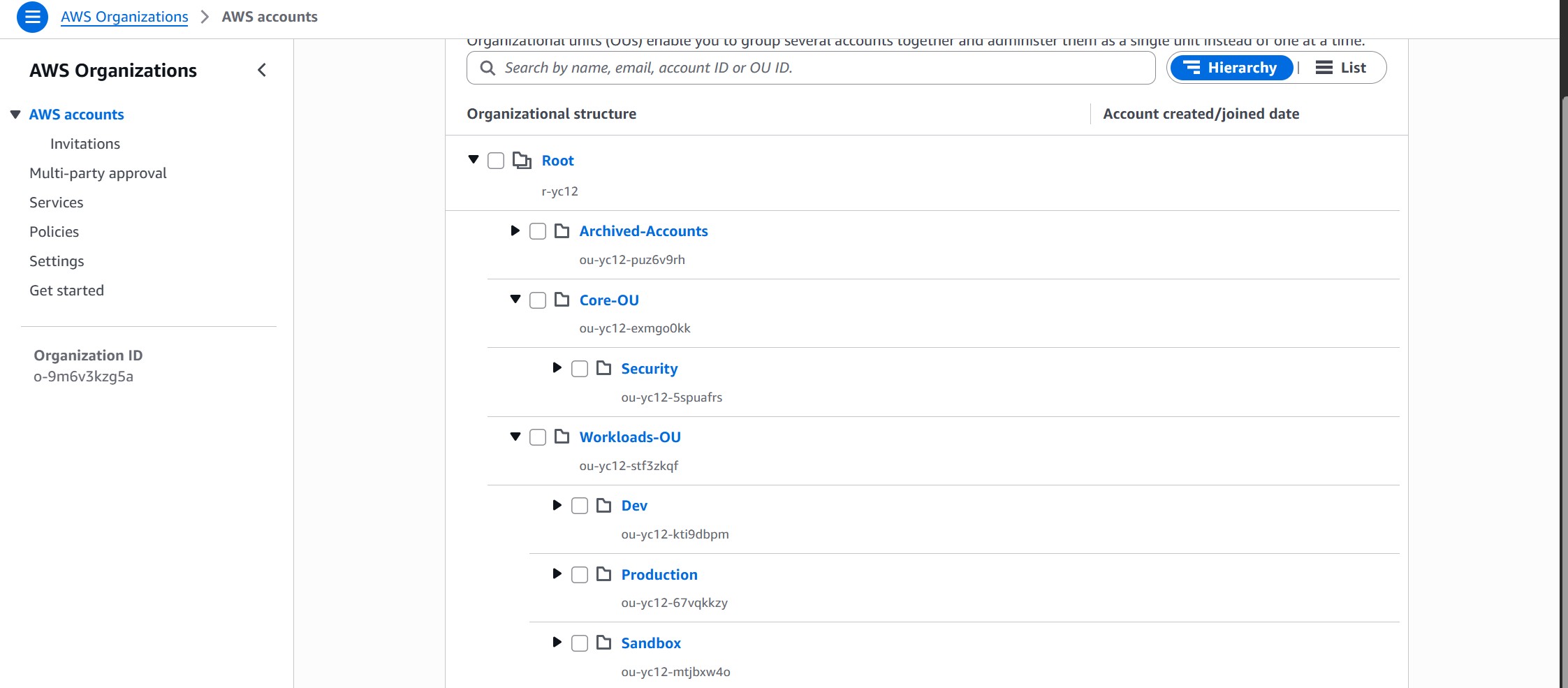 Sandbox OU nested under Workloads-OU in AWS Organizations console