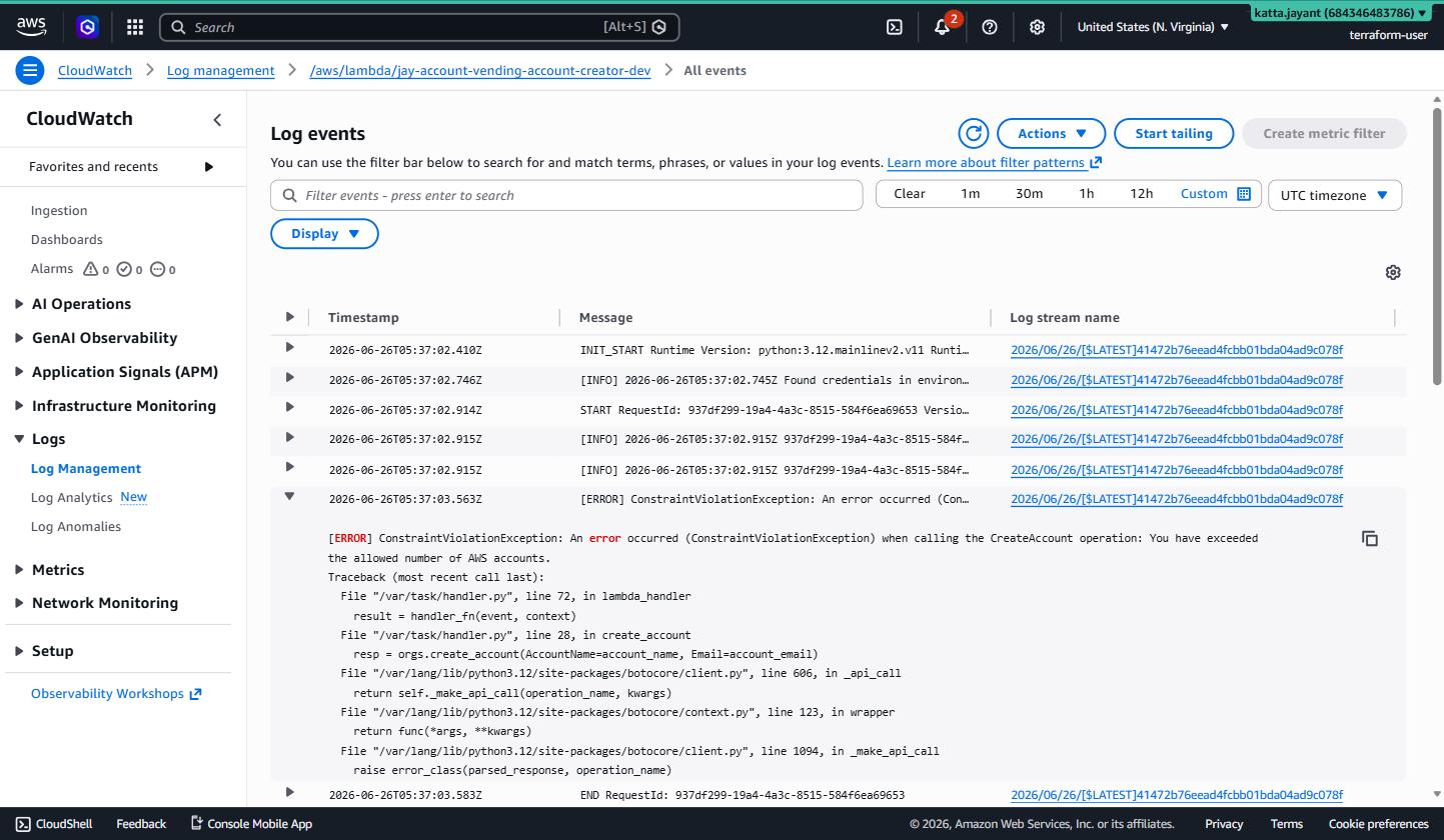 CloudWatch Logs showing the ConstraintViolationException traceback from account_creator Lambda