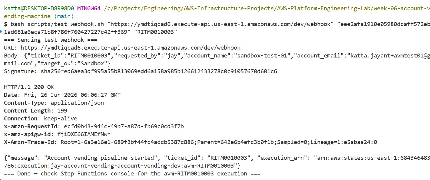 Terminal output showing a simulated ServiceNow webhook call returning 200 OK with an execution ARN