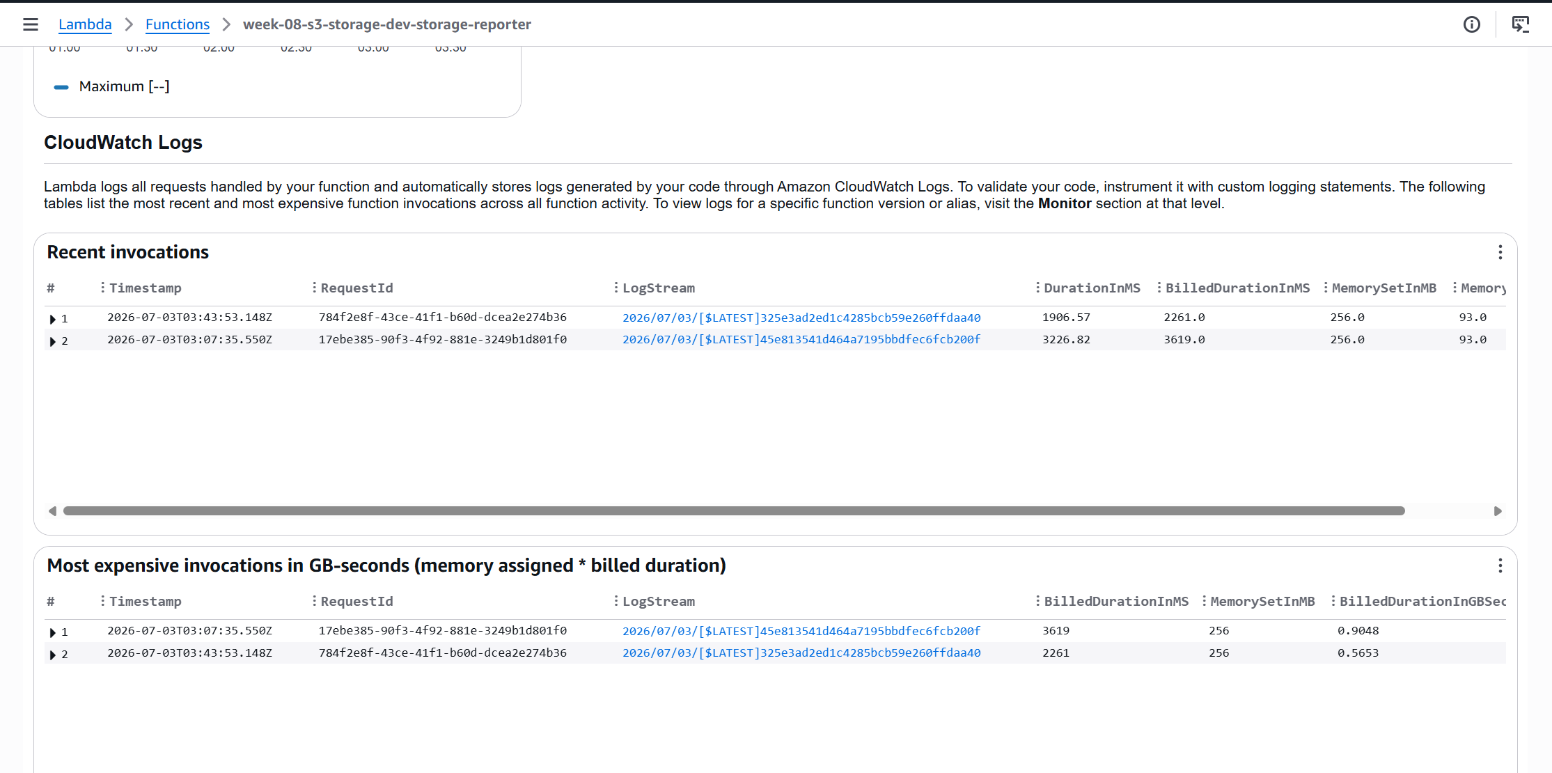 Lambda storage_cost_reporter invocation returning StatusCode 200 with zero total bytes