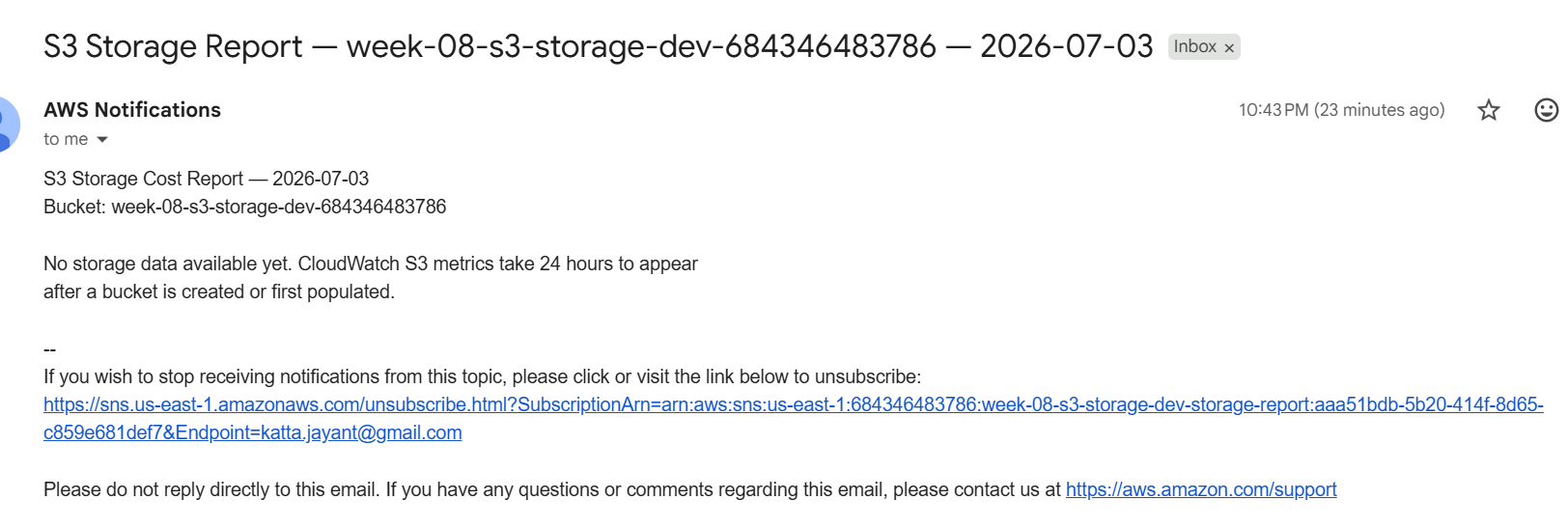 SNS email report in Gmail: S3 Storage Cost Report showing no data yet, CloudWatch metrics take 24 hours