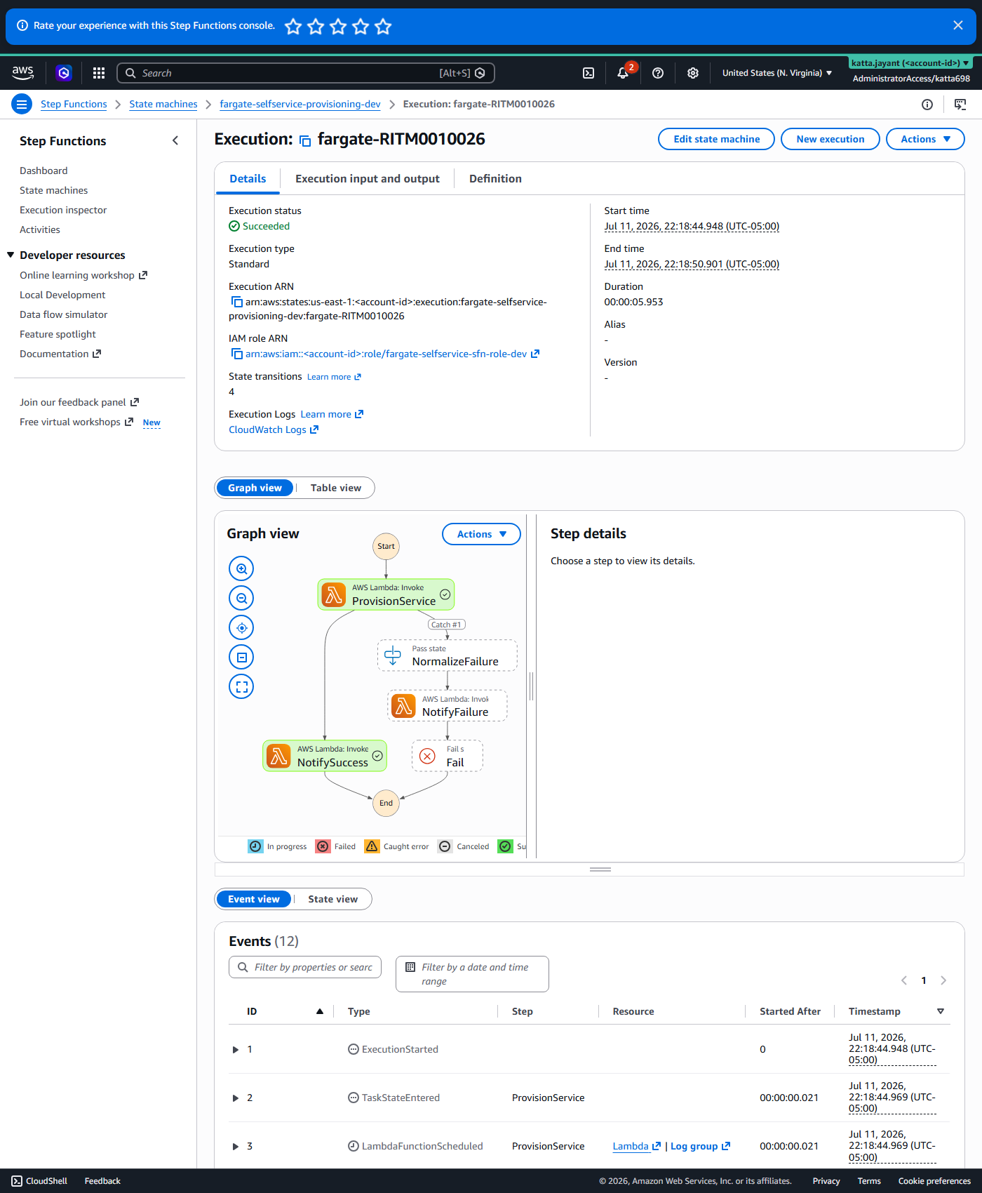 Step Functions execution graph for RITM0010026 showing ProvisionService and NotifySuccess both completed successfully
