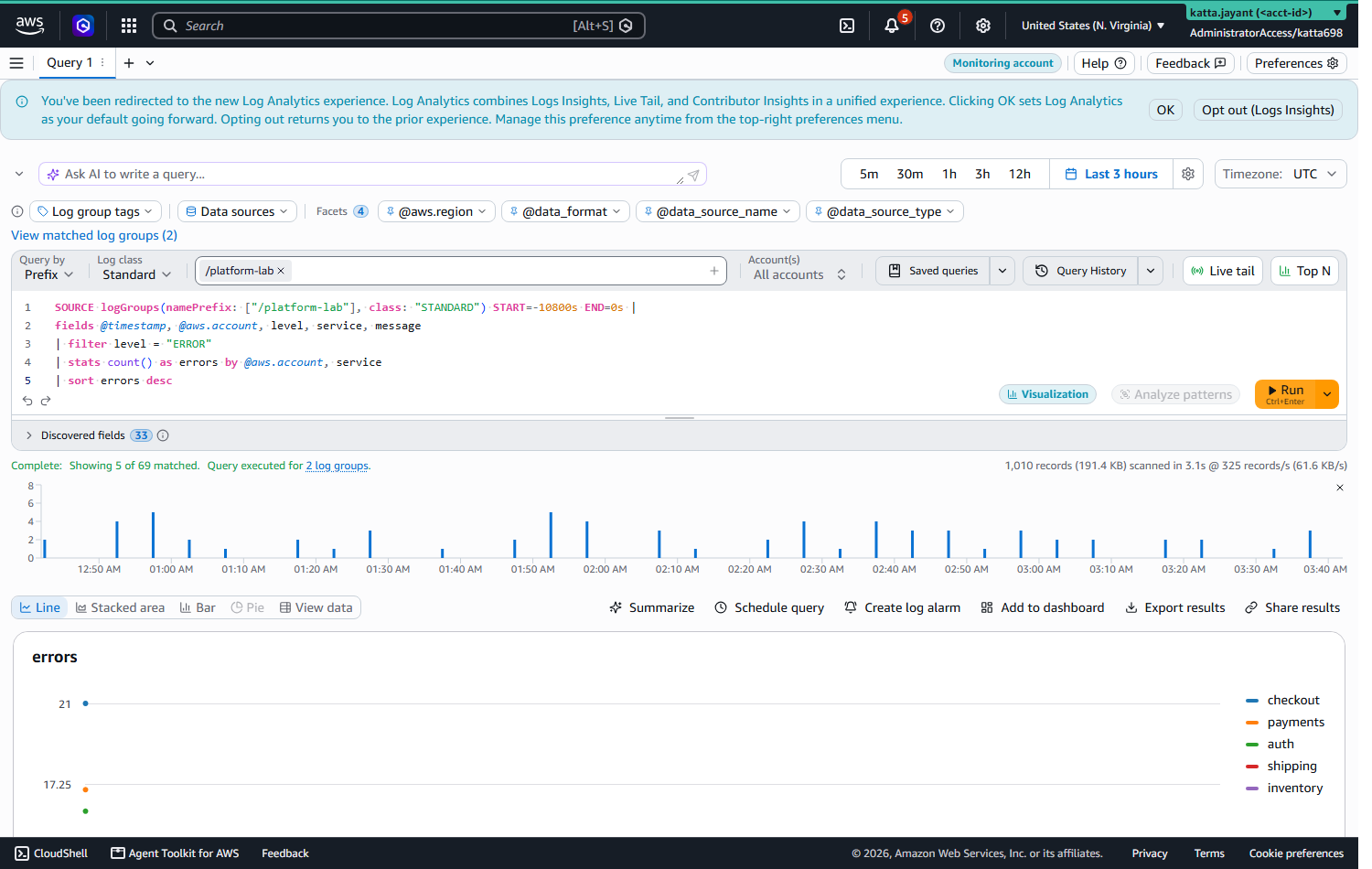 Log Analytics query in the monitoring account executing across 2 log groups with All accounts scope, returning error counts by service from the source account