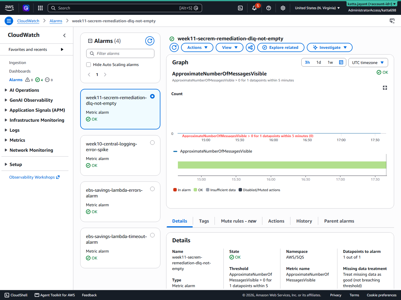 CloudWatch alarm for the remediation dead-letter queue in the OK state