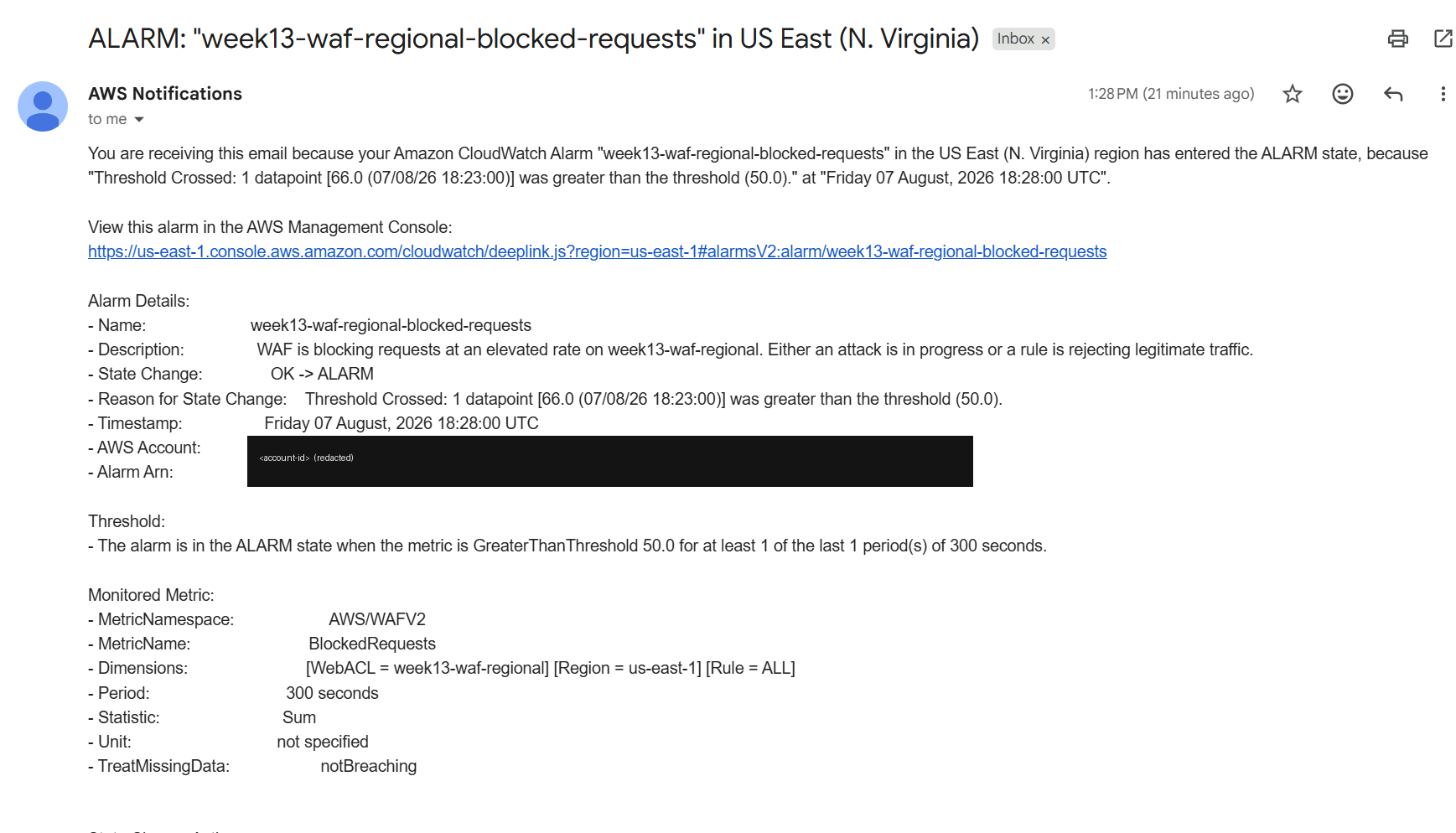 SNS email showing the CloudWatch alarm entering ALARM state