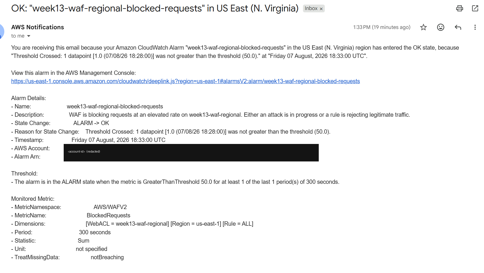 SNS email showing the CloudWatch alarm returning to OK state