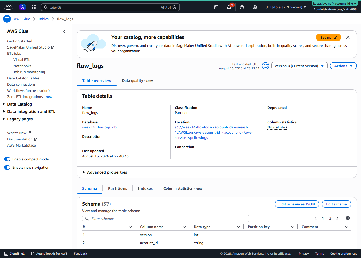 AWS Glue table details showing Parquet classification and 37 columns