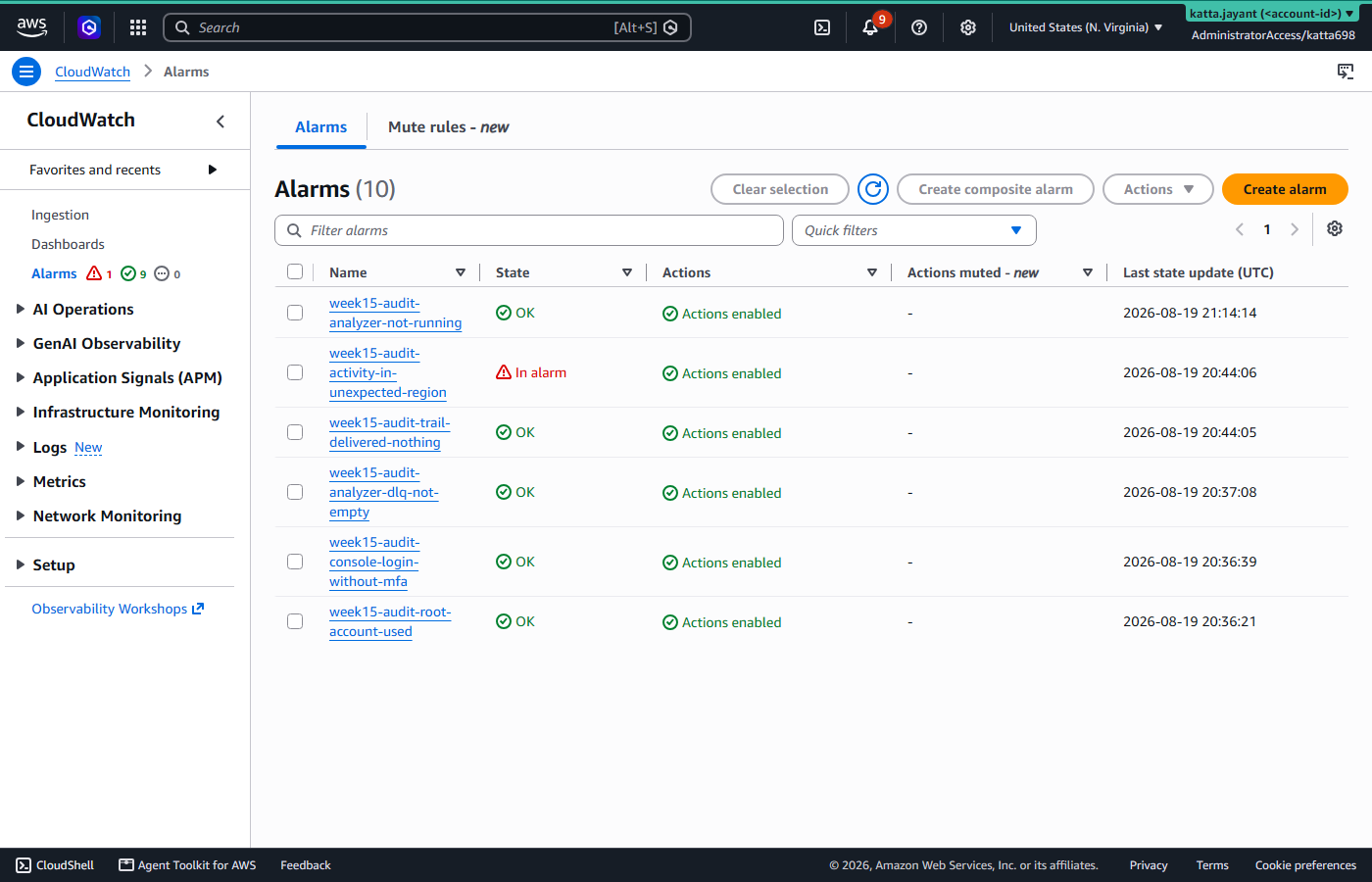 CloudWatch alarms list showing six Week 15 alarms, one in alarm state