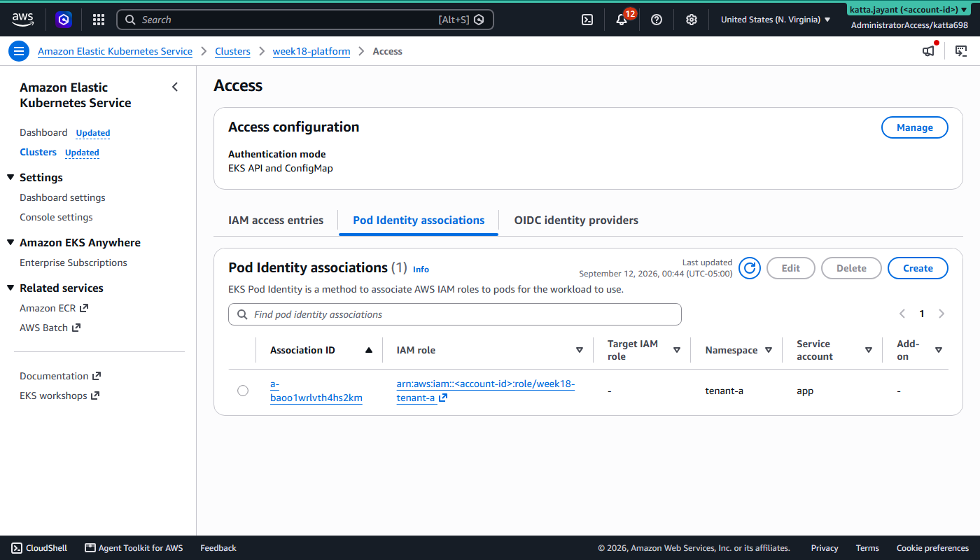 The EKS console showing the Pod Identity association mapping the tenant-a namespace and service account to an IAM role